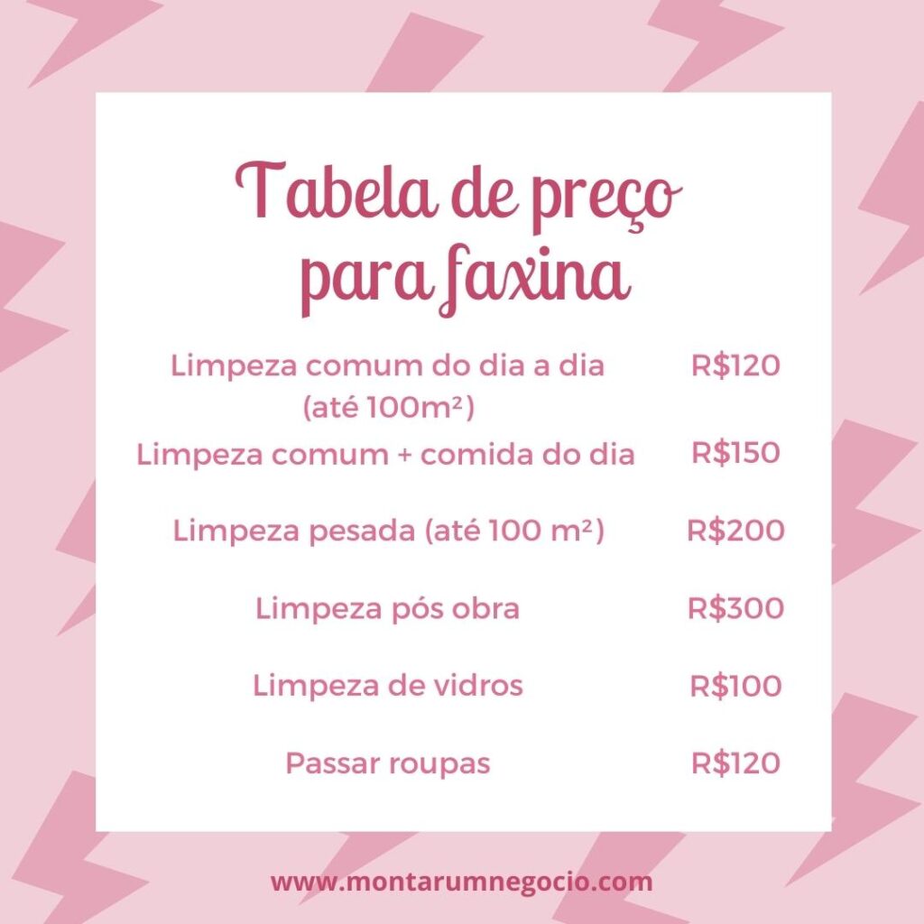 Tabela de preço de faxina