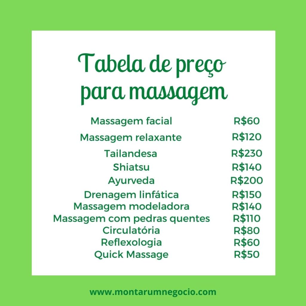 Tabela de preços de massagens corporais