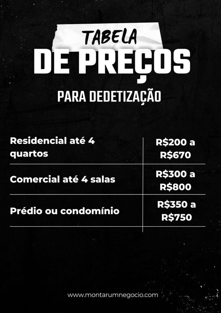 Tabela de preços de dedetização