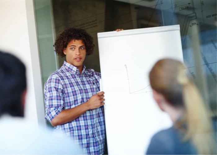 políticas internas de uma empresa